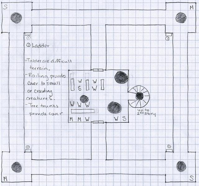 Kenku Hideout