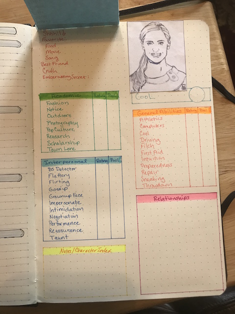 BubbleGumshoe Character Sheet Secrets