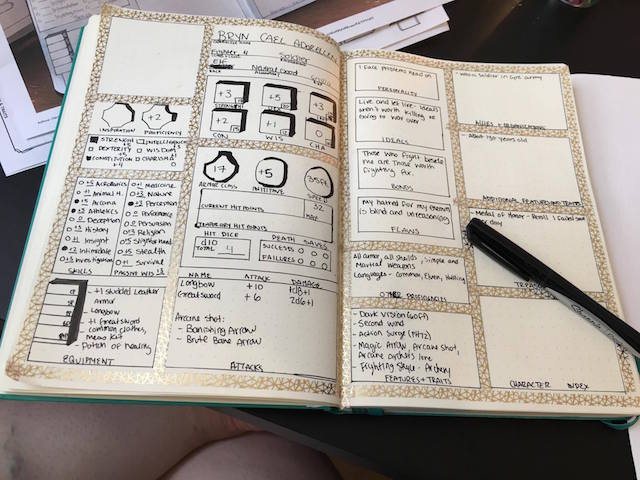 D&amp;D Character Sheet by Chelsea